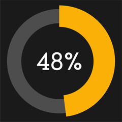 48 percent circle chart infographic template.Circle percentage diagram on black background vector illustration.
