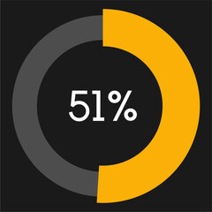 51 percent circle chart infographic template.Circle percentage diagram on black background vector illustration.