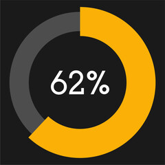 62 percent circle chart infographic template.Circle percentage diagram on black background vector illustration.