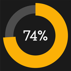 74 percent circle chart infographic template.Circle percentage diagram on black background vector illustration.
