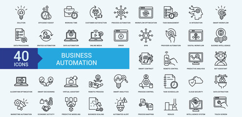 Business Automation icon collection set with Solution, Efficiency Boost, Working Time, Customer Satisfaction, Process Automation