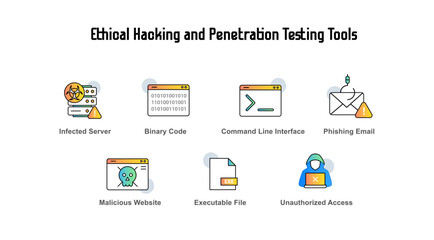 Ethical Hacking and Penetration Testing Tools Featuring Command Line Interface, Binary Code, and Phishing Email Simulation