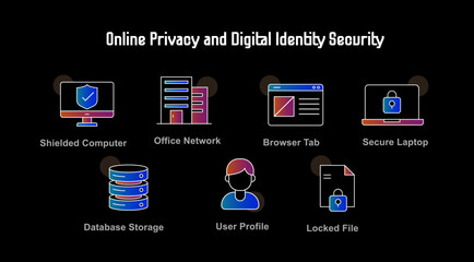 Online Privacy and Digital Identity Security with User Profile, Secure Laptop, and Locked File Access Control Darker Background Version with Editable Stroke and Colors.