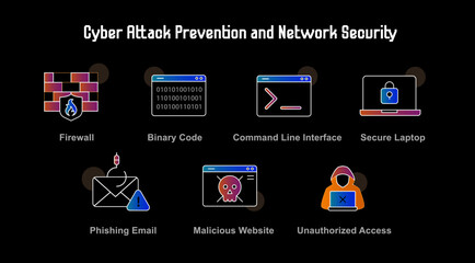 Cyber Attack Prevention and Network Security with Firewall, Unauthorized Access, and Secure Laptop Protection Darker Background Version with Editable Stroke and Colors.