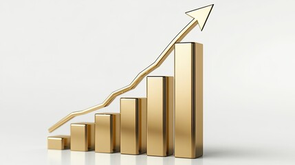 A D golden bar chart with an upward arrow, symbolizing increasing profit margins, set against a clean background.
