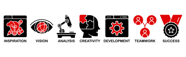 Innovation concept banner icon contain of inspiration  vision  analysis  creativity  development  teamwork  and success vector illustration