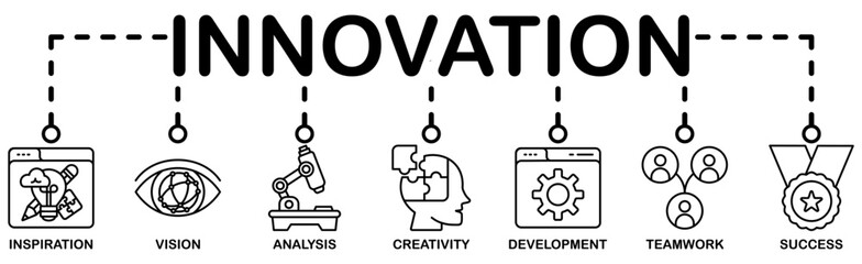 Innovation concept banner icon contain of inspiration  vision  analysis  creativity  development  teamwork  and success vector illustration