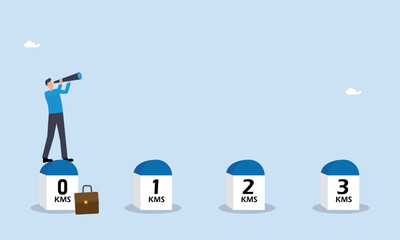 Start new journey, businessman look through telescope to see work journey, visionary for career development or project milestones, challenge or visionary, begin new job or journey to success concept.