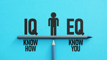Intelligence quotient and Emotional intelligence quotient. IQ Know How and EQ Know You