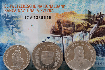 Nationalbank Schweiz