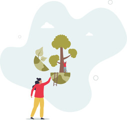 Save trees and protect green environmental resources.Nature conservation with eco friendly and responsible attitude .flat character life .