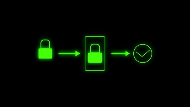 Neon Tow Multi factor, two steps authentication icon animation on black background.
