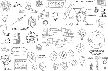 great collection of hand drawn sketches of topics regarding business concept and success and fail and circular economy and recycling cyclus in production
