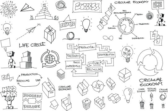 great collection of hand drawn sketches of topics regarding business concept and success and fail and circular economy and recycling cyclus in production