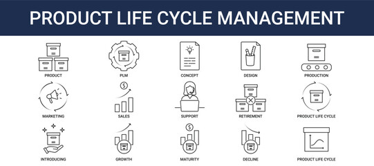 Product life Cycle Management icon set collection 