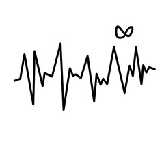 heartbeat make a heart