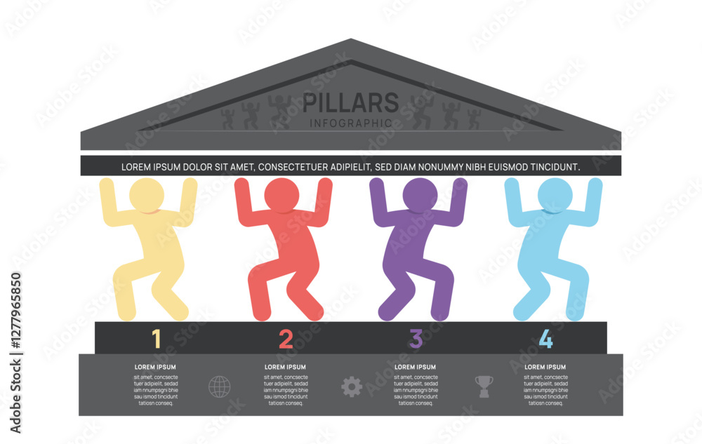 Wall mural man pillars carrying roof framework infographic diagram chart template for business presentation vec