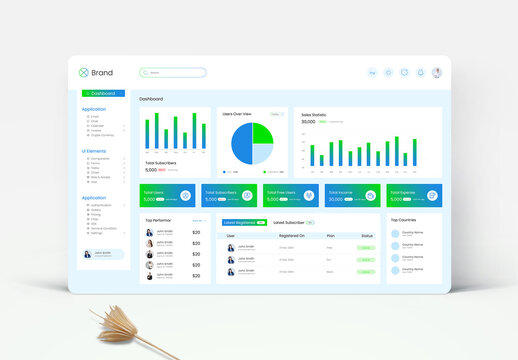 Admin Dashboard UI UX Design Template
