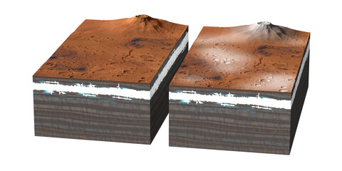 Extremes in Martian Climate