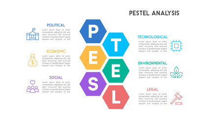PESTEL Analysis Interlocked Hexagon Blocks with Minimalist Design