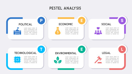 Minimalist PESTEL Analysis Infographic with Rounded Boxes and Clean Layout
