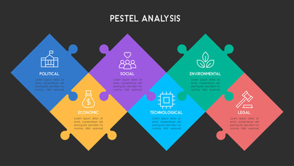 Dark Mode PESTEL Analysis Infographic with Vibrant Puzzle Pieces