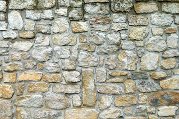 Rustic Stone Wall Texture Background