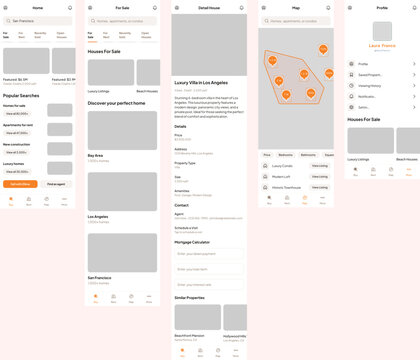 Real estate listing, Property buying, Housing search marketplace app, Zillow UI Kit Airbnb Template