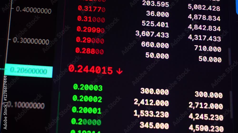 Poster stock market abstract finance background with motion graph, chart bars and financial information. gl