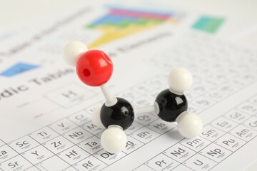 Molecule of ethanol on periodic table, closeup. Chemical model