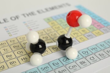 Molecule of ethanol on periodic table, closeup. Chemical model