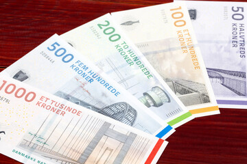 Danish krone a business background with money