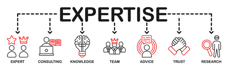 Expertise banner web icon vector illustration concept representing of high-level knowledge and experience with an icon of expert, consulting, knowledge, team, advice, trust, and research	
