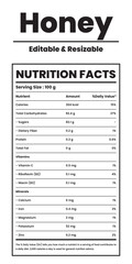 Fototapeta premium honey nutrition facts, raw honey nutrition facts, honey nutritional value, nutrition facts, nutrition facts label, vector, editable, resizable