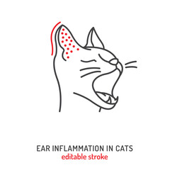 Ear infection in cat. Linear icon, pictogram, symbol.