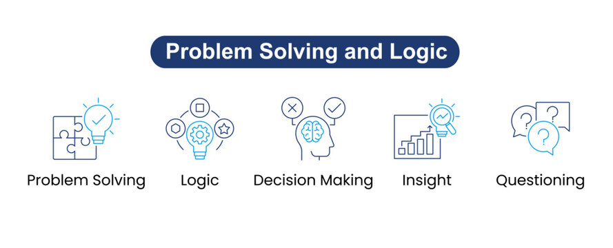 Problem Solving and Logic: Icons included: Problem Solving, Logic, Decision Making, Questioning, Insight