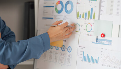 Diverse Muslim woman highlighting key metrics on business performance charts.