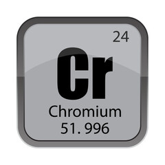 Cr chromium 24. Twenty four tile. 51.996 element number. Gray square background.