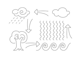 Rain cloud, tree, and water cycle diagram illustrating nature's processes