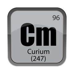 Curium symbol icon. Text Cm shown. Number ninety six. Atomic 247 detail.