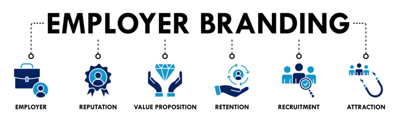 Employer branding banner web icon vector illustration concept with an icon of pay raise, reputation, value proposition, retention, recruitment and attraction
