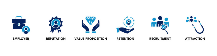 Employer branding banner web icon vector illustration concept with an icon of pay raise, reputation, value proposition, retention, recruitment and attraction