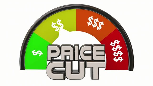 Price Cut Level High to Low Cost Money Savings Gauge 3d Animation