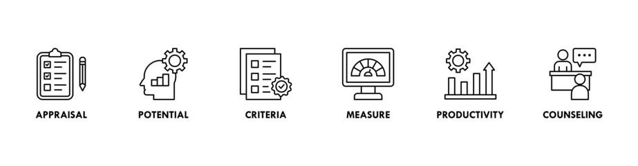 Performance review banner web icon vector illustration concept for employee job performance evaluation with an icon of appraisal, potential, criteria, measure, productivity, and counseling