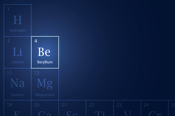 Beryllium element glowing in a dark periodic table