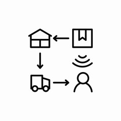 delivery route icon vector sign