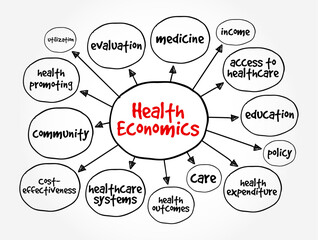 Health Economics is a branch of economics concerned with issues related to the production and consumption of health and healthcare, mind map text concept background