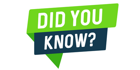 Did you know with question mark, Template banner  design - illustrazioni