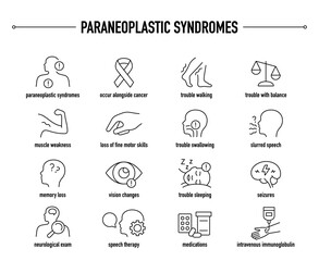 Paraneoplastic Syndromes symptoms, diagnostic and treatment vector icon set. Line editable medical icons.
