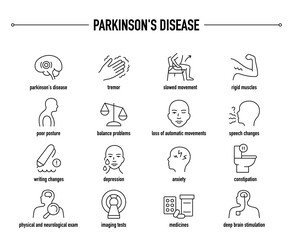 Parkinson's Disease symptoms, diagnostic and treatment vector icon set. Line editable medical icons.